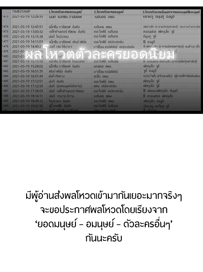 Superhuman Era ตอนที่ 90.5 หน้า 3
