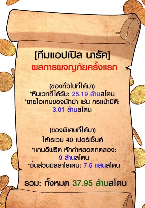 Surviving the Game as a Barbarian เอาชีวิตรอดในเกมฉบับคนเถื่อน ตอนที่ 116 หน้า 2