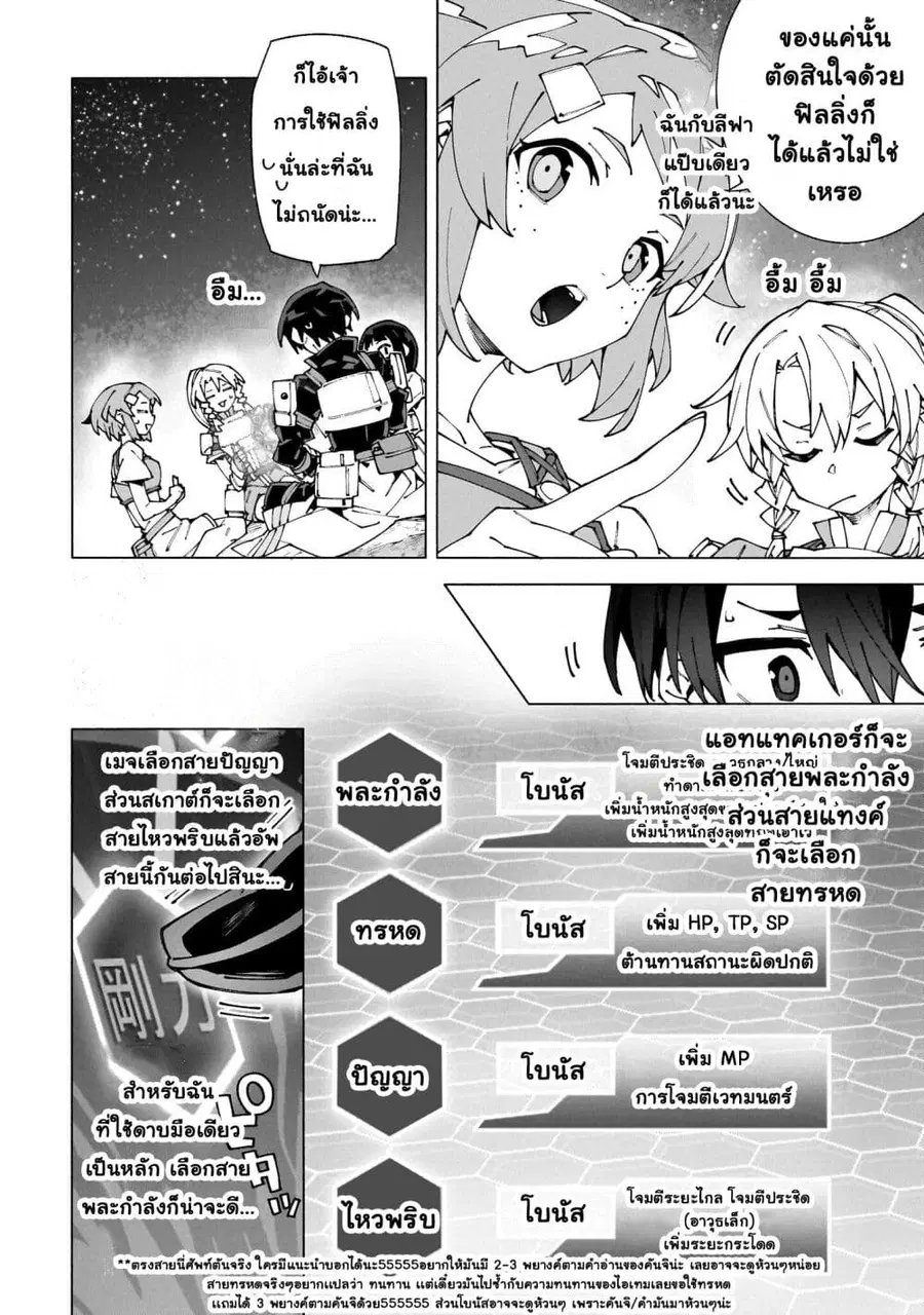 Sword Art Online – Unital Ring ตอนที่ 14 หน้า 3