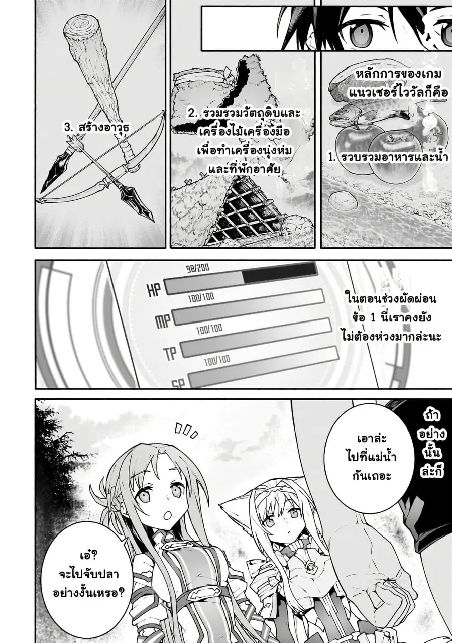 Sword Art Online – Unital Ring ตอนที่ 3 หน้า 3