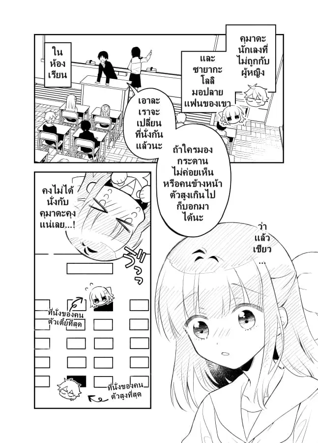 Tale of a Girl and a Delinquent Who's Bad with Women ตอนที่ 22 หน้า 2