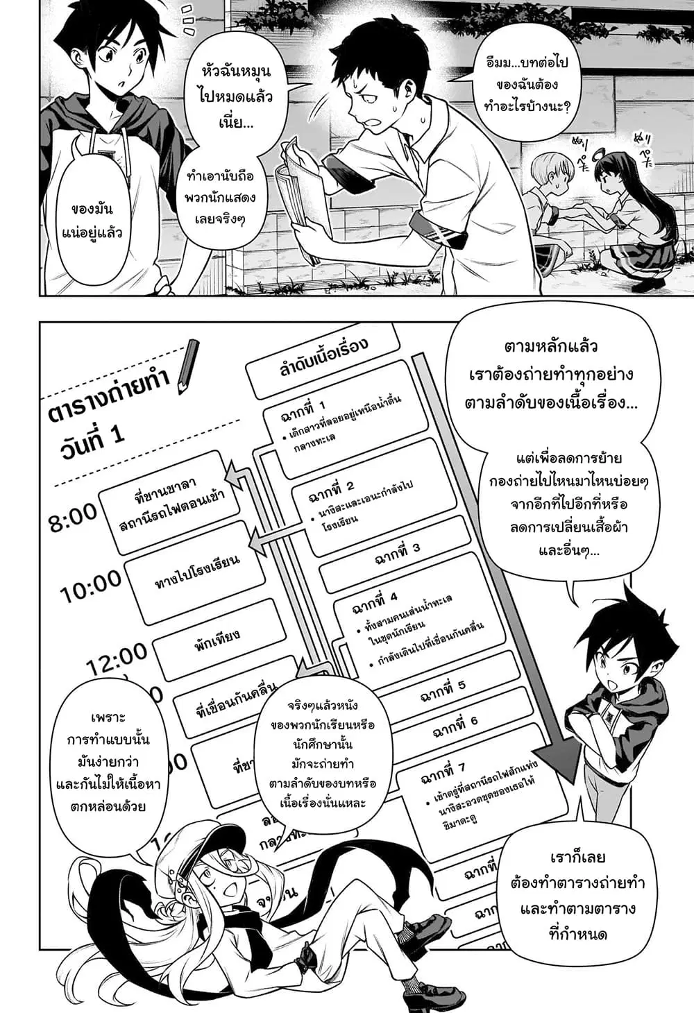 Tenmaku Cinema ตอนที่ 17 หน้า 3