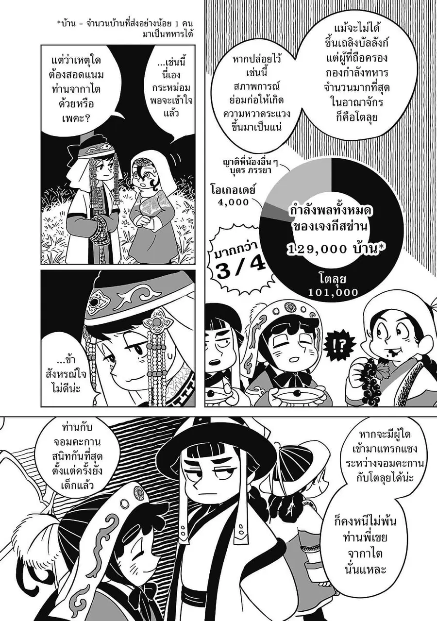Tenmaku no Jaadugar ตอนที่ 9 หน้า 3