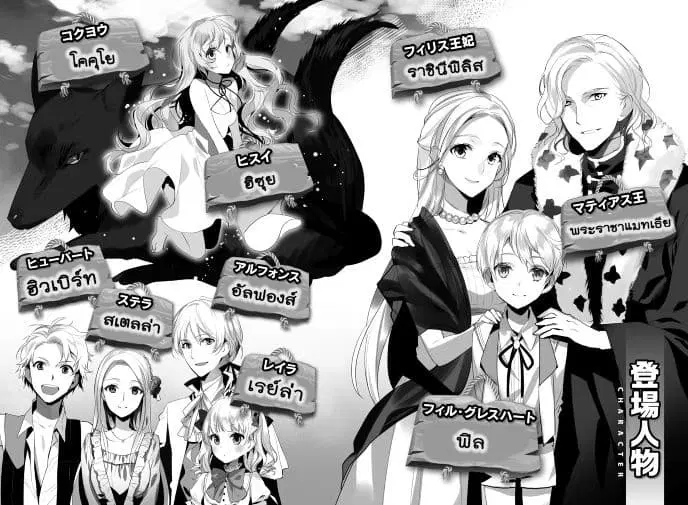 Tensei Ouji wa Daraketai ตอนที่ 8 หน้า 2