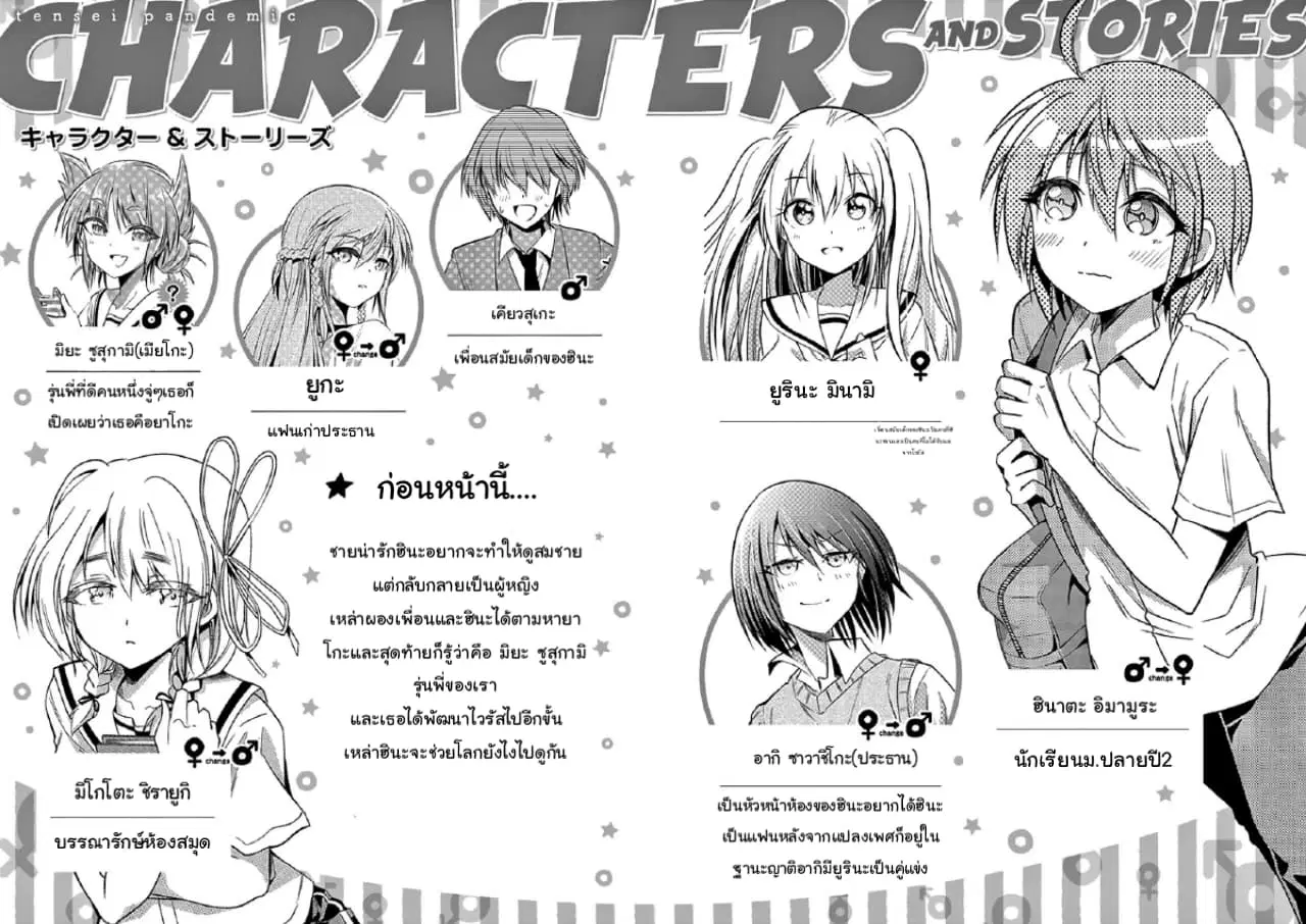 Tensei Pandemic ตอนที่ 68 หน้า 2