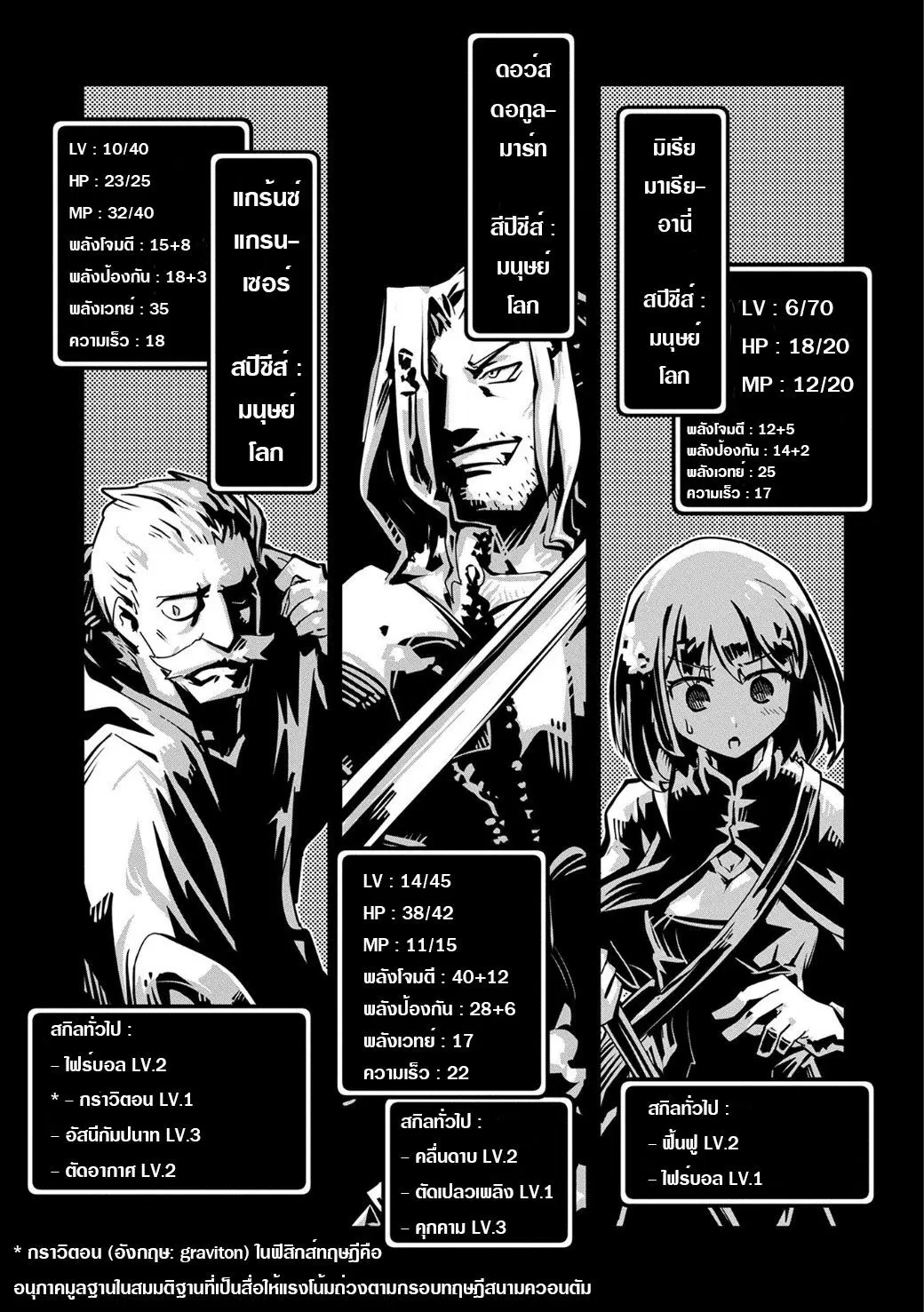 Tensei Shitara Dragon No Tamago Datta - Saikyou Igai Mezasa Nee ตอนที่ 2 หน้า 1