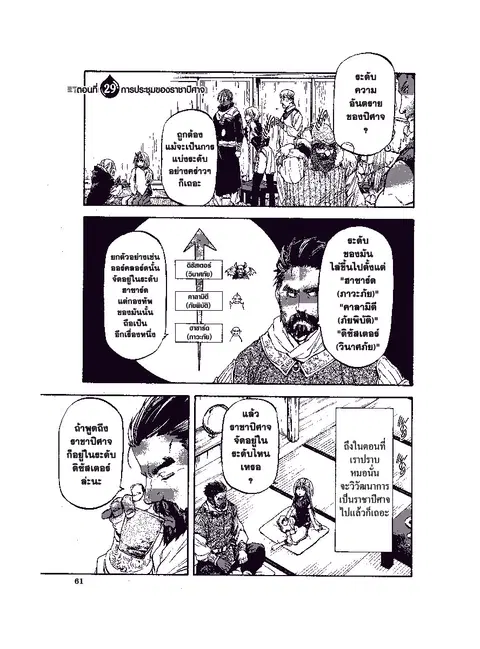Tensei shitara Slime Datta Ken ตอนที่ 29 หน้า 1