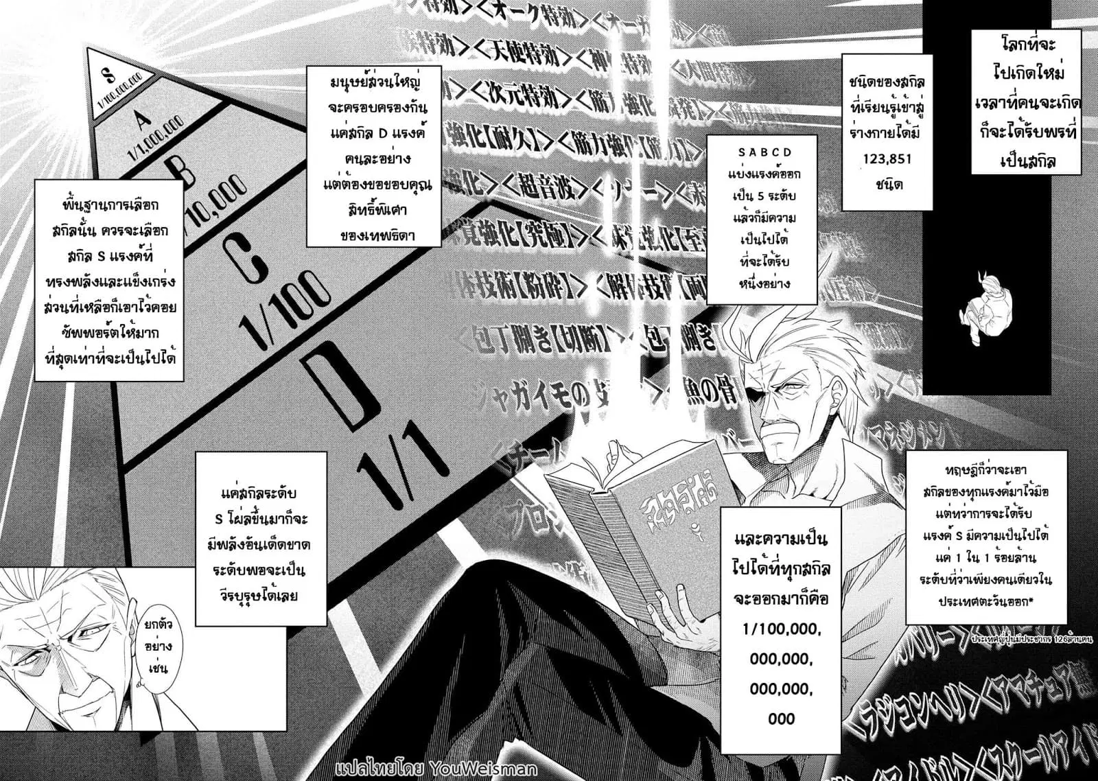 The Best Assassin, Incarnated into a Different World’s Aristocrat ตอนที่ 1.2 หน้า 2