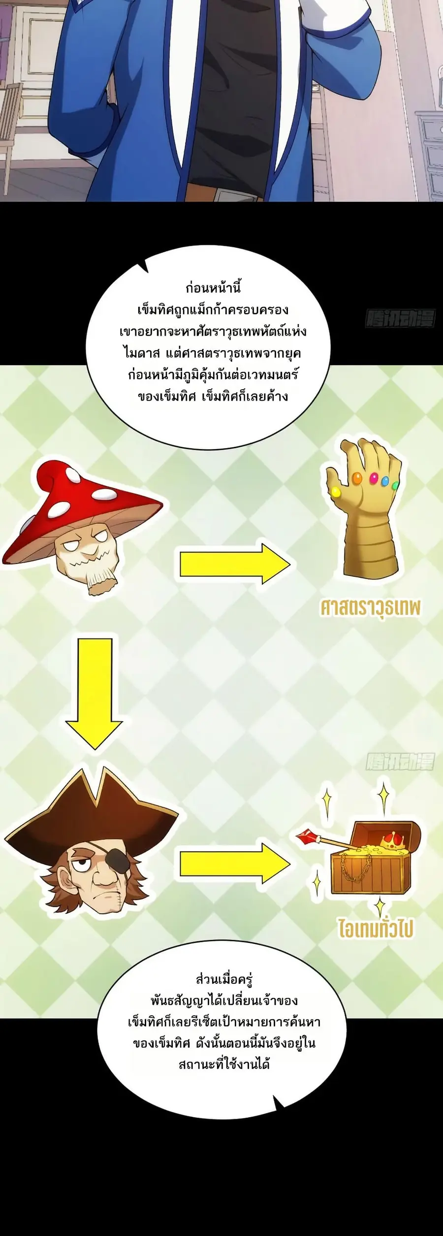 The Beta Server For A Thousand Years ตอนที่ 53 หน้า 3