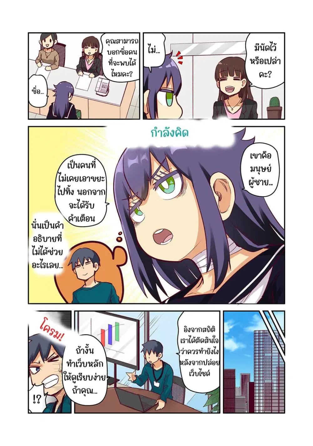 The Crow I Saved That One Time, Is Just Too Clumsy for Me ตอนที่ 6 หน้า 2