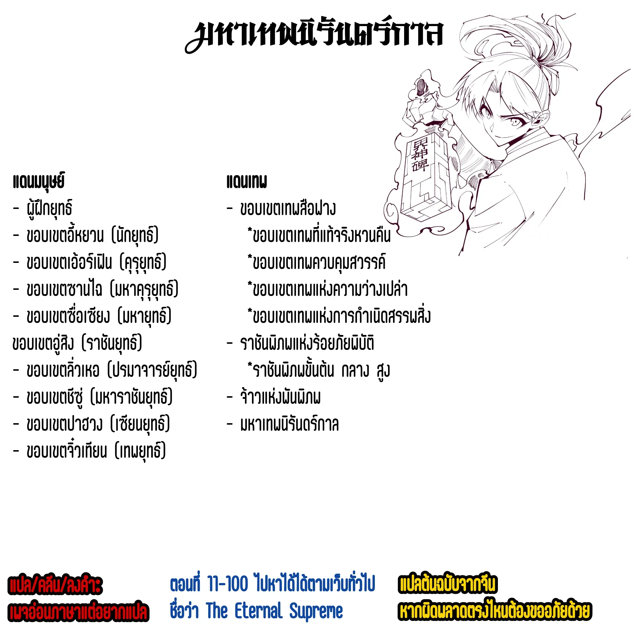 The Eternal Supreme ตอนที่ 232 หน้า 1