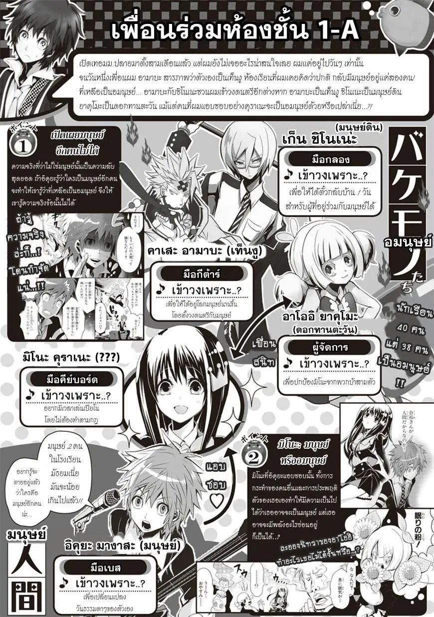 The Festive Monster's Cheerful Failure ตอนที่ 13 หน้า 1