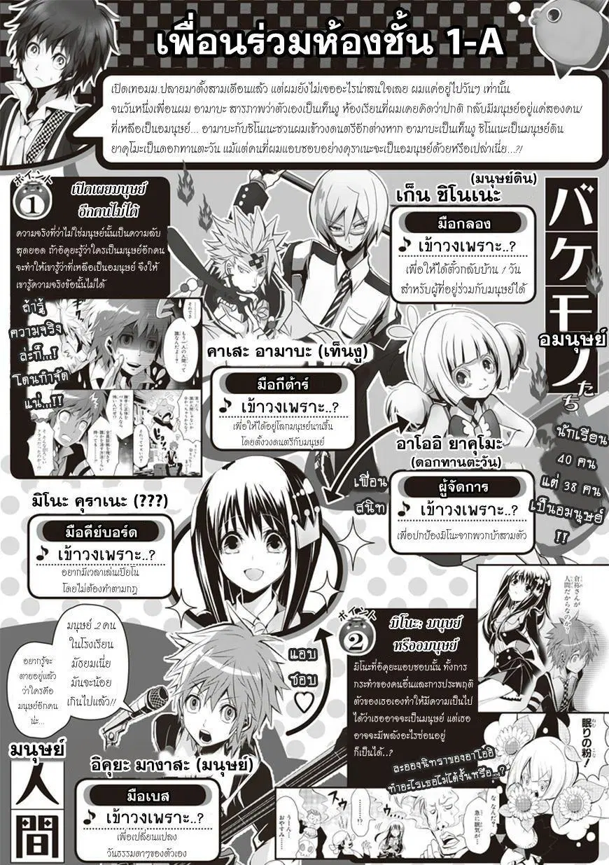 The Festive Monster's Cheerful Failure ตอนที่ 9 หน้า 1