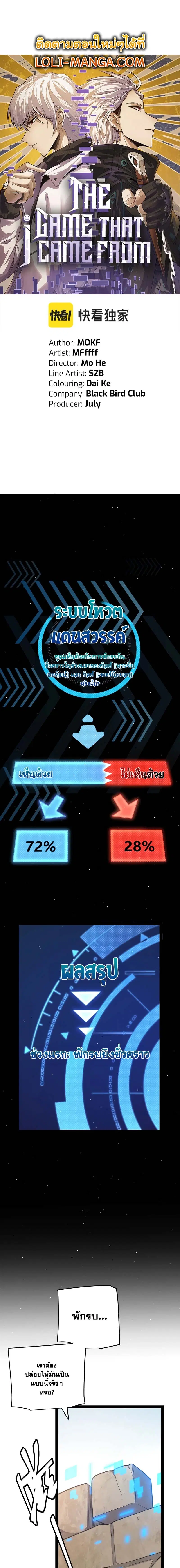 The Game That I Came From ตอนที่ 222 หน้า 1