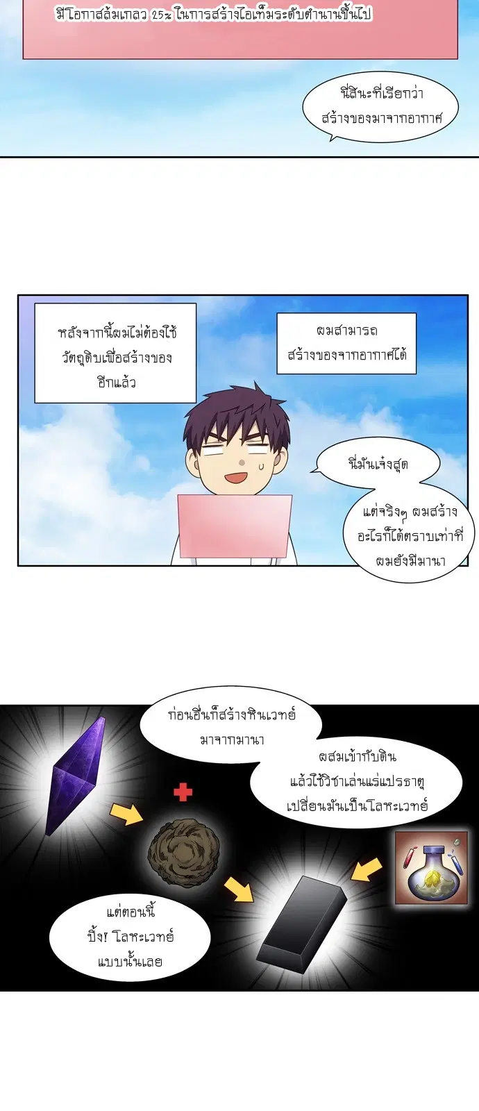 The Gamer ตอนที่ 334 หน้า 2