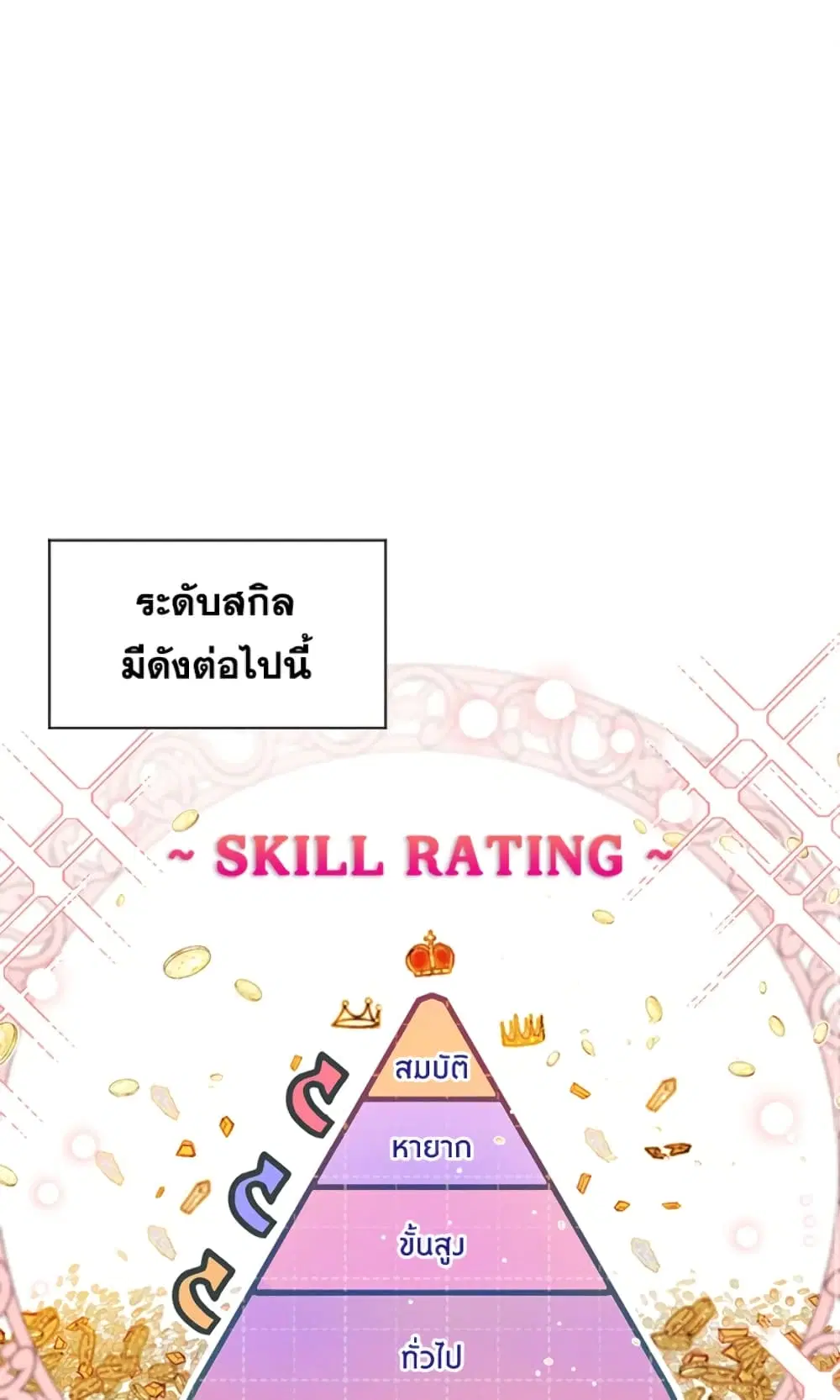 The Goal Is to Be Self-Made ตอนที่ 5 หน้า 2