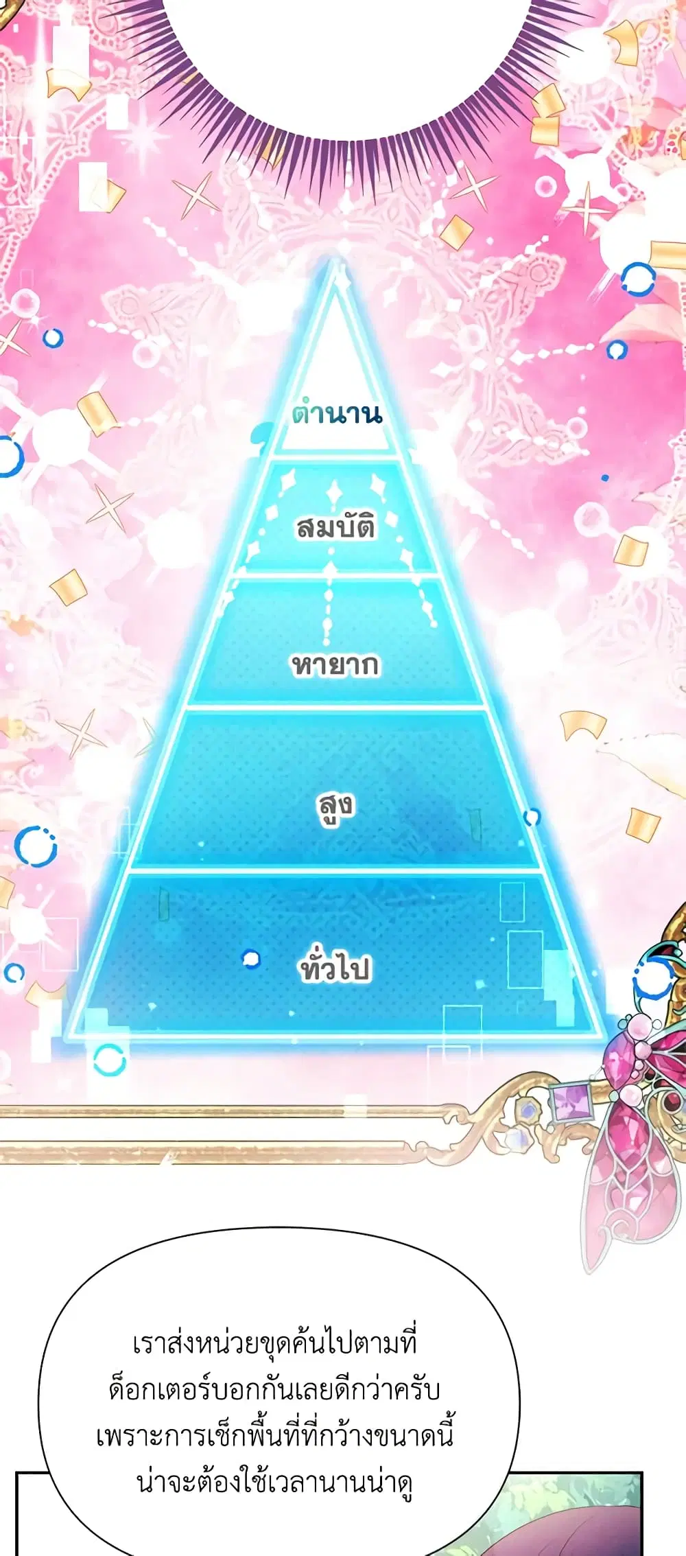 The Goal Is to Be Self-Made ตอนที่ 70 หน้า 2