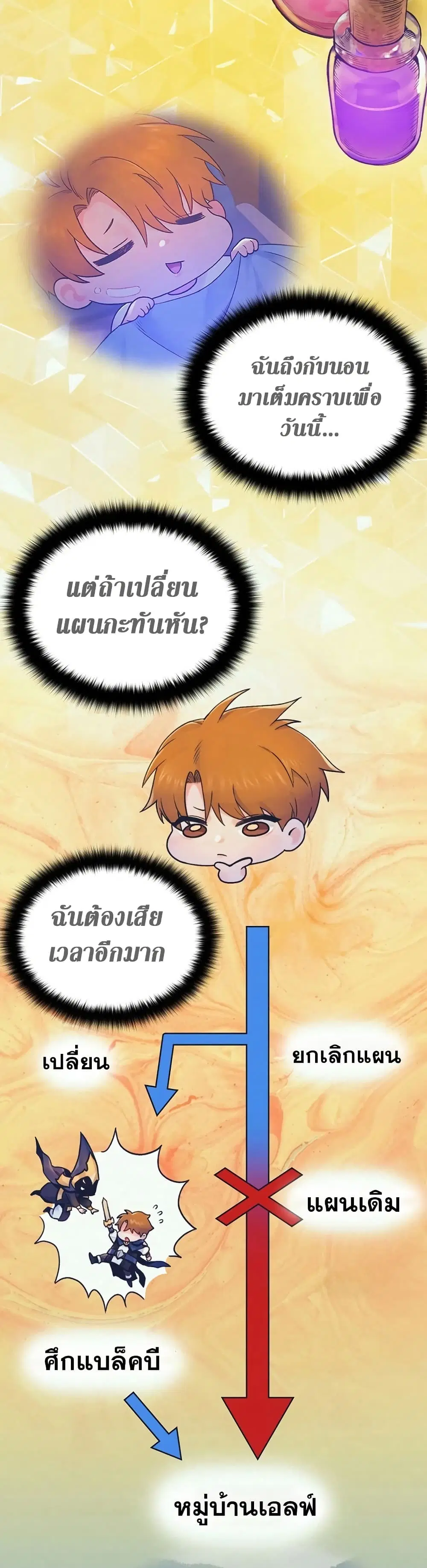 The Healing Priest of the Sun ตอนที่ 77 หน้า 3
