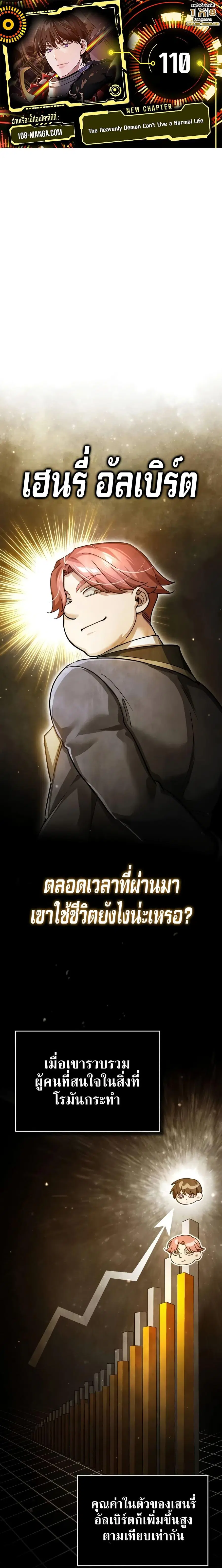The Heavenly Demon Can’t Live a Normal Life ตอนที่ 110 หน้า 1