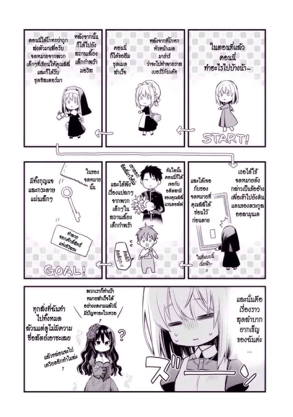 The Holy Grail of Eris ตอนที่ 8 หน้า 1