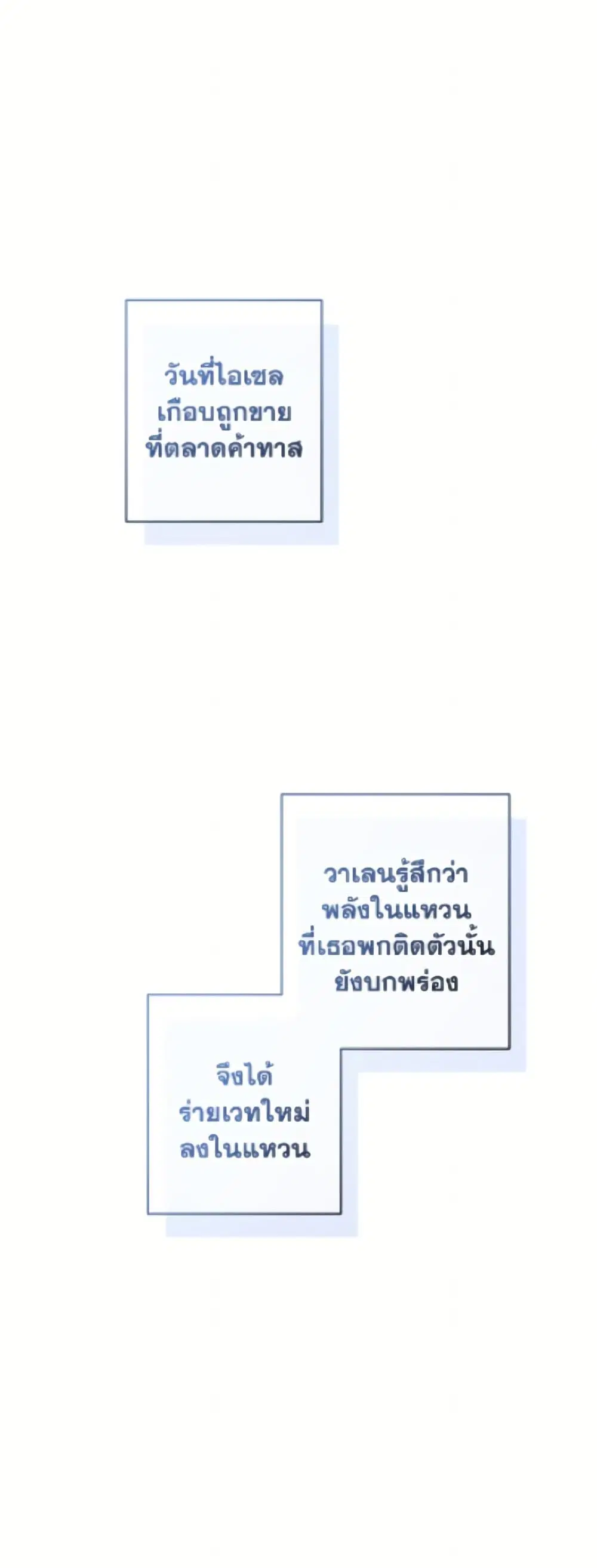The Male Lead is in Charge of the Successor ตอนที่ 109 หน้า 2