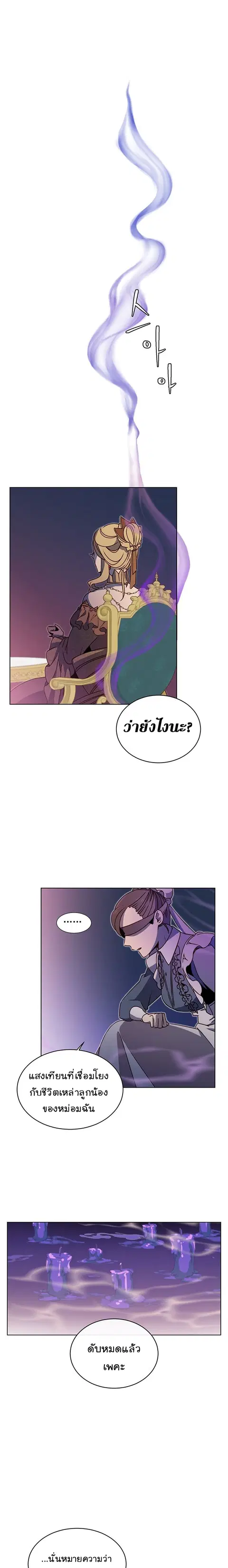 The Max Level Hero has Returned ตอนที่ 13 หน้า 1