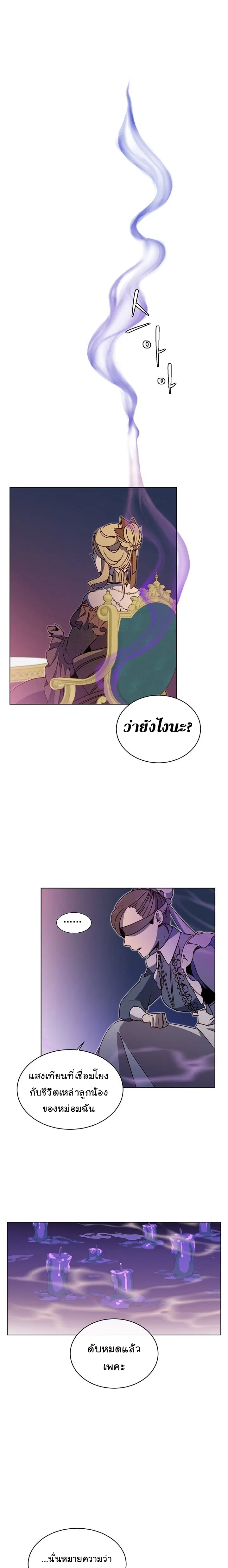 The Max Level Hero has Returned ตอนที่ 13 หน้า 1