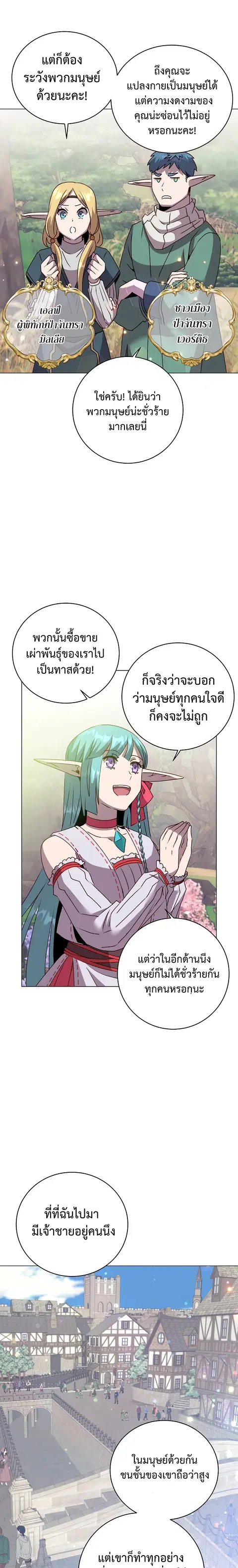 The Max Level Hero has Returned ตอนที่ 133 หน้า 2