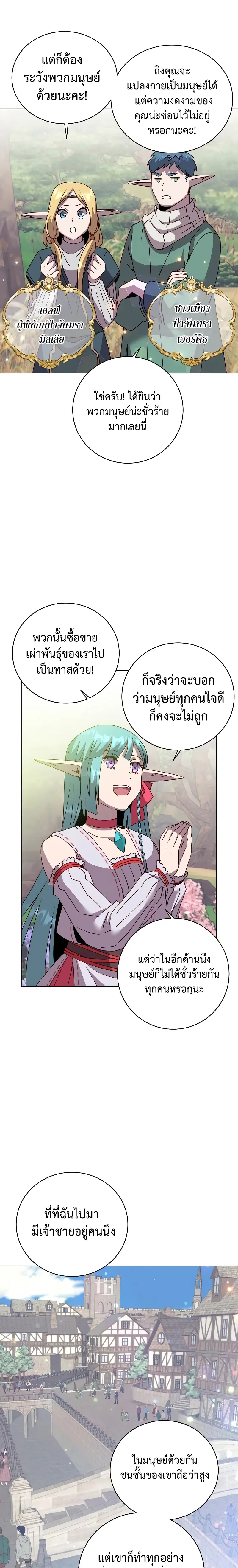 The Max Level Hero has Returned ตอนที่ 133 หน้า 2