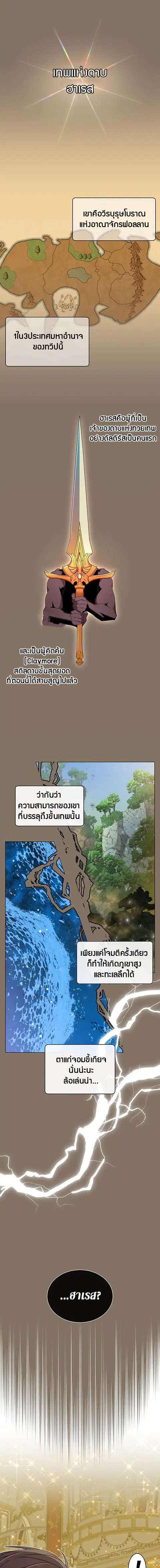 The Max Level Hero has Returned ตอนที่ 15 หน้า 1