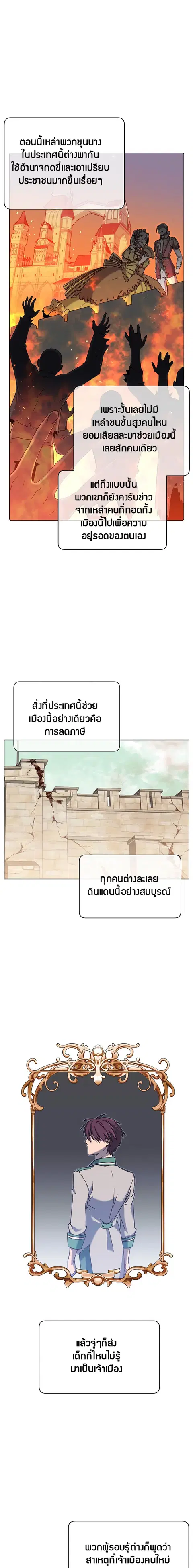 The Max Level Hero has Returned ตอนที่ 35 หน้า 2
