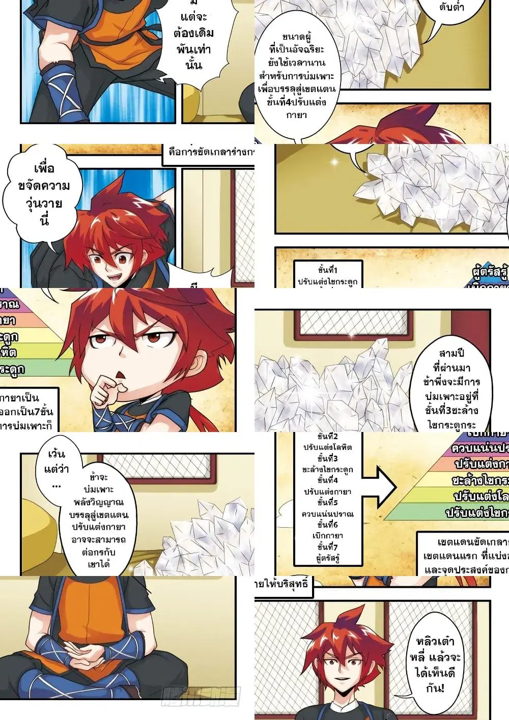 The Mythical Realm ตอนที่ 7 หน้า 3