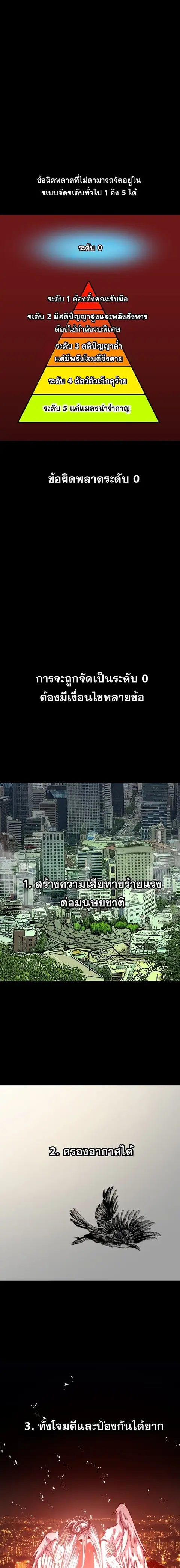 The Nine Cloud Dream: Zero ตอนที่ 42 หน้า 2