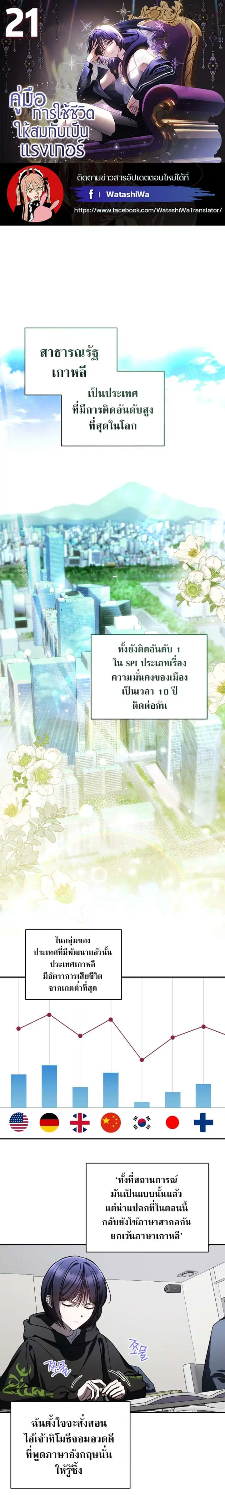 The Rankers Guide to Live an Ordinary Life ตอนที่ 21 หน้า 1