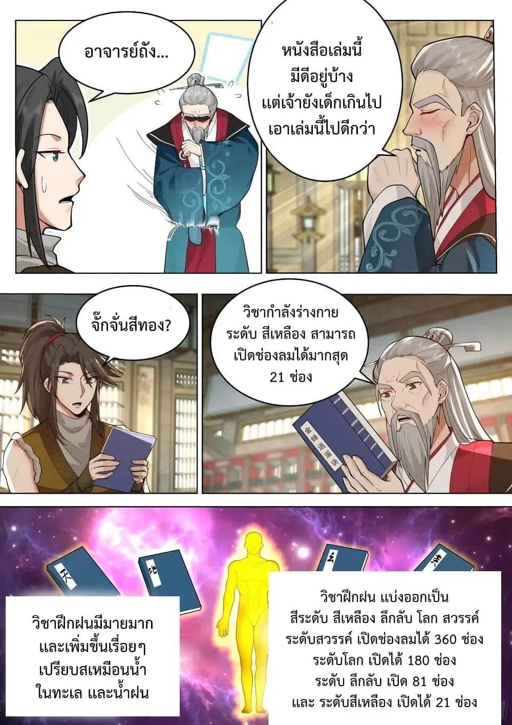 The Sage of the Battle Chakra ตอนที่ 6 หน้า 3