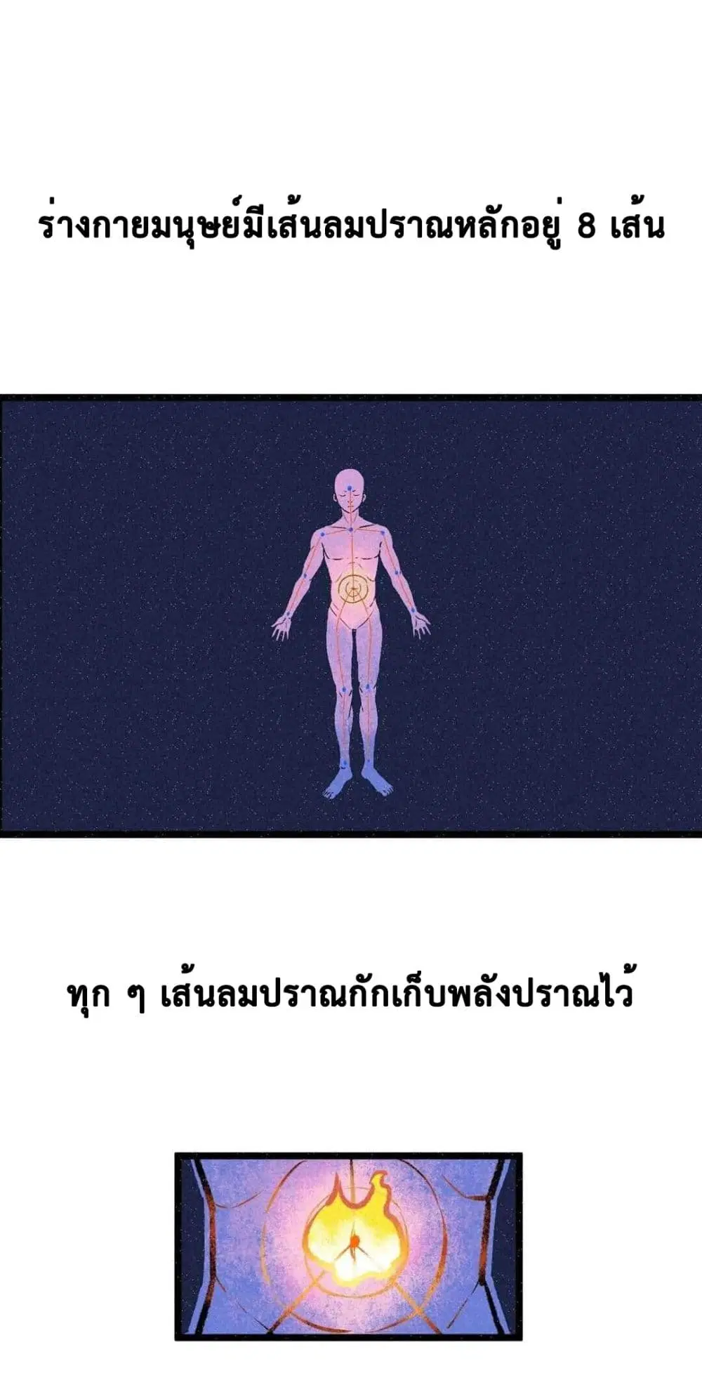 The Strong, The Few, True Cultivators on Campus ตอนที่ 8 หน้า 1