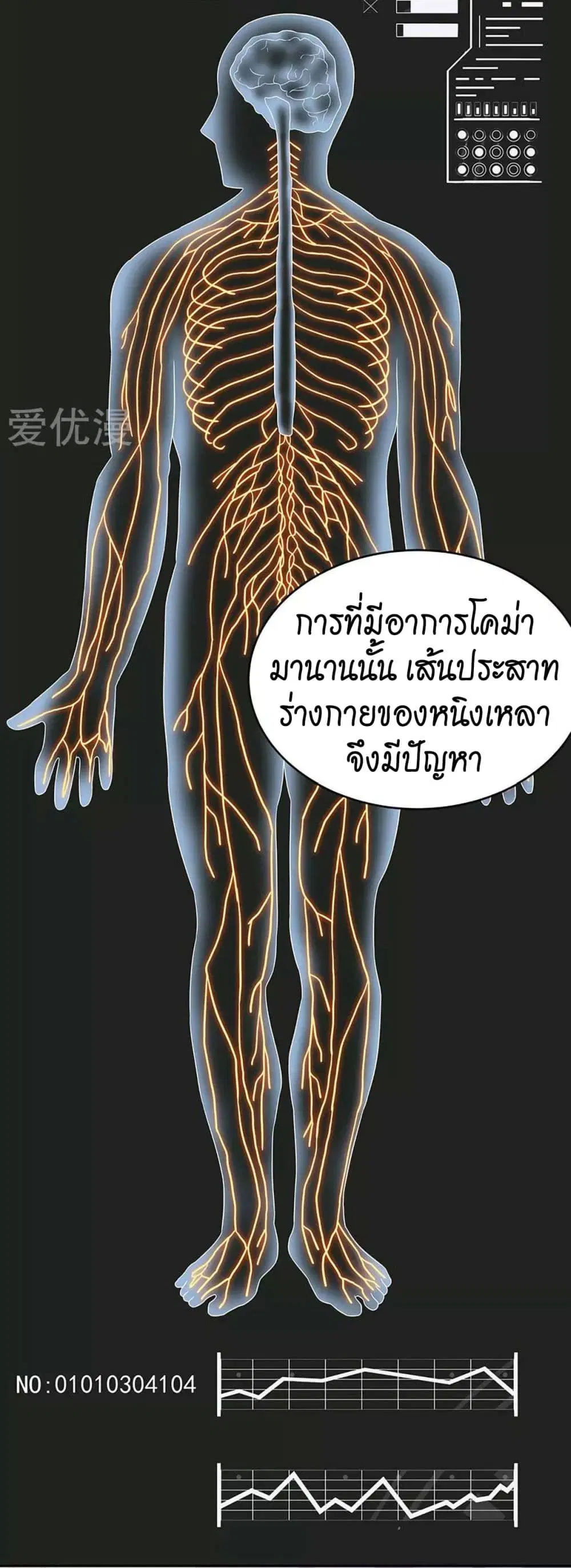 The Super Doctor From 2089 ตอนที่ 76 หน้า 3