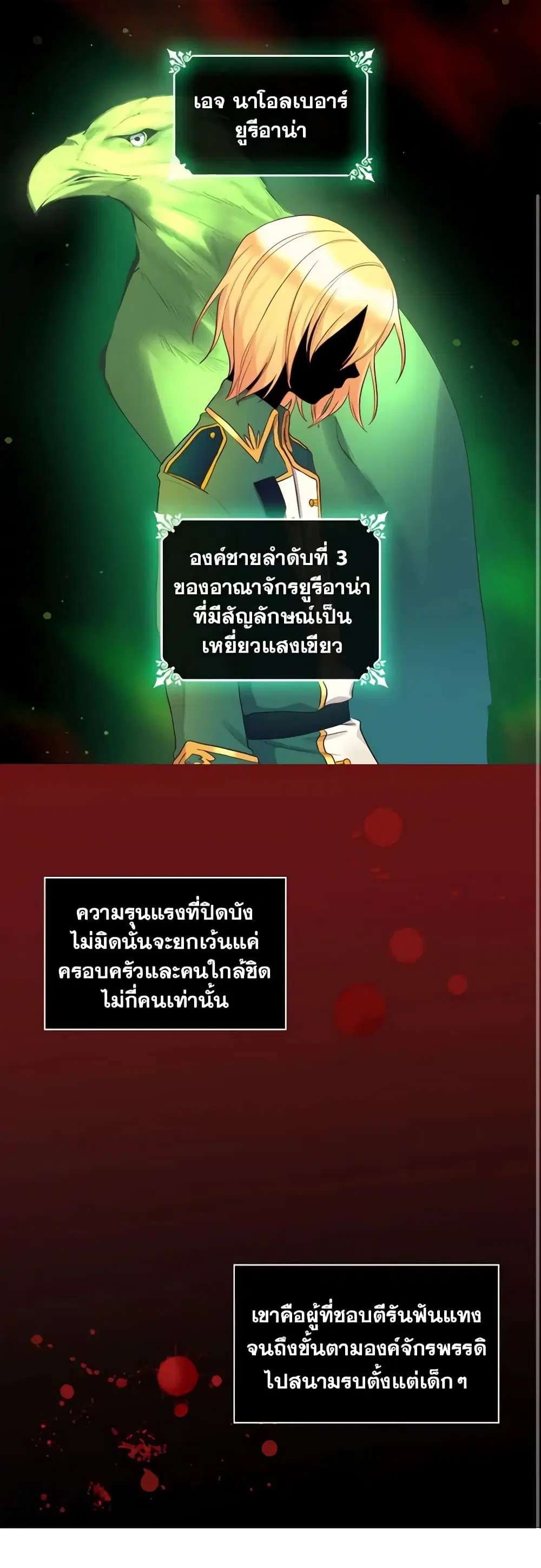 The Twins’ New Life ตอนที่ 15 หน้า 1