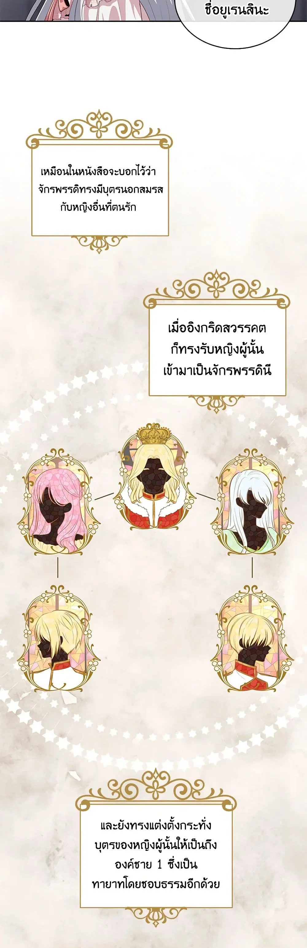 The Villain’s Beloved Daughter ตอนที่ 6 หน้า 3