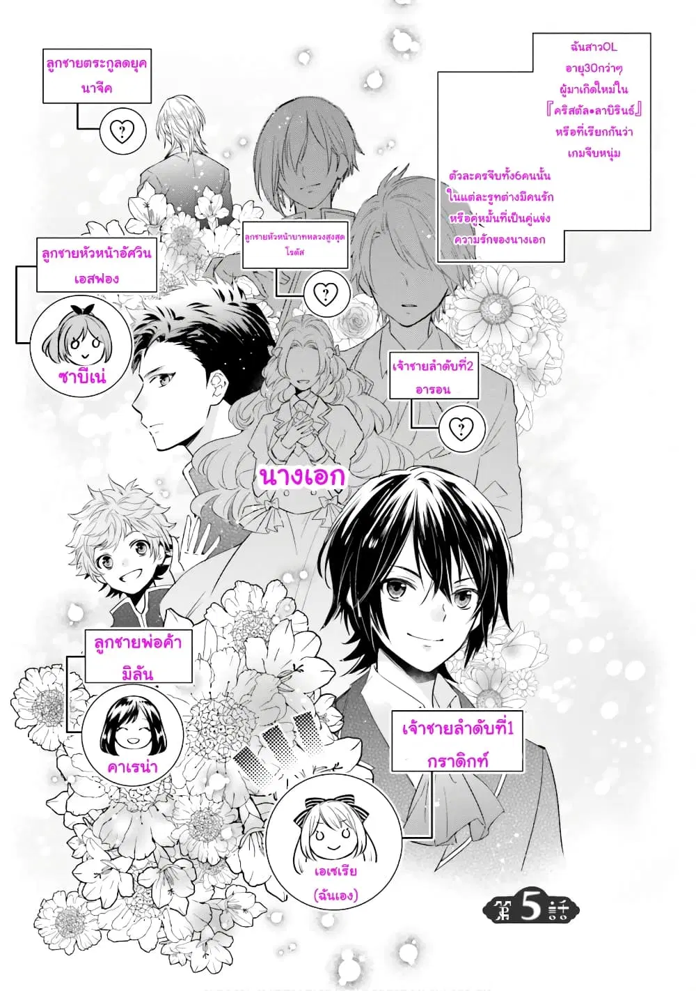 The Villainous Daughter’s Lazy Sigh ตอนที่ 5 หน้า 2