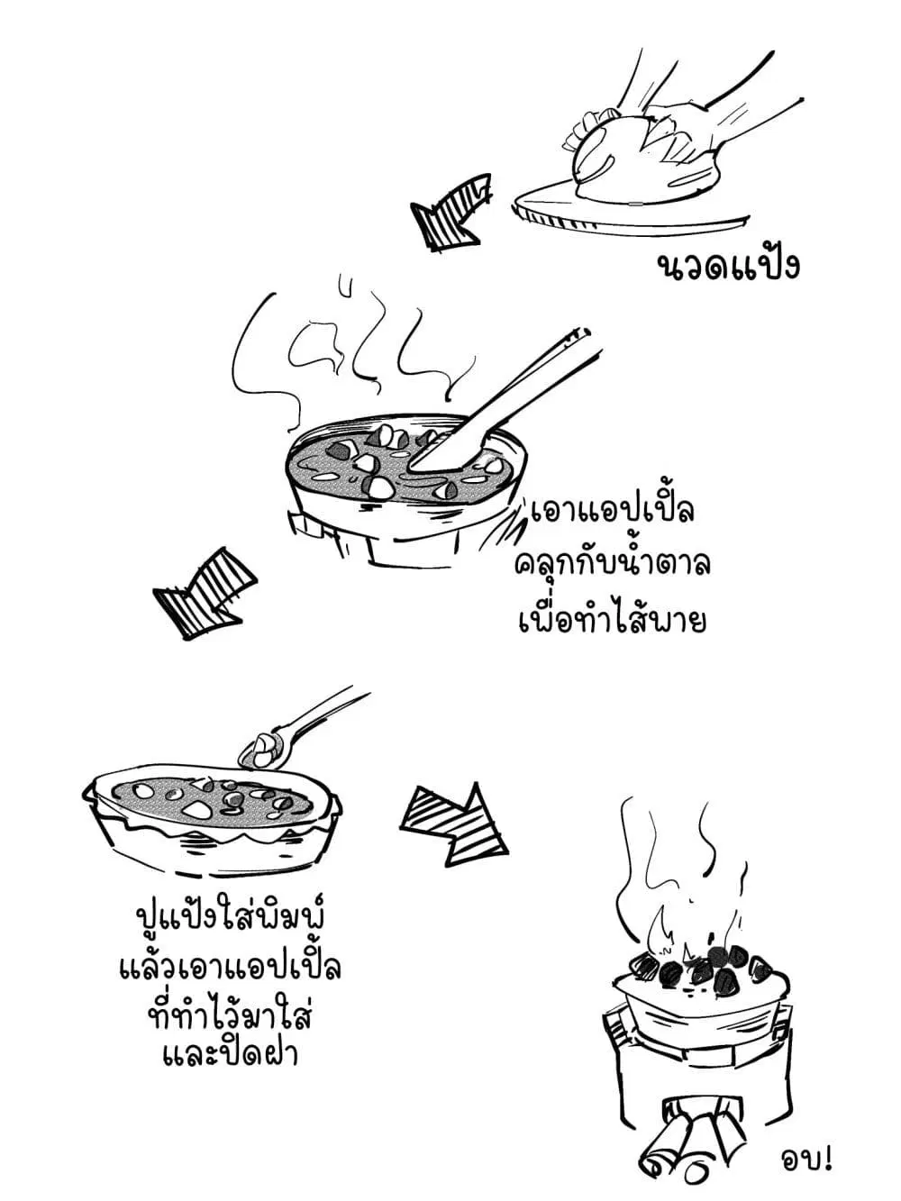 The Witch and the Knight ตอนที่ 15.2 หน้า 3