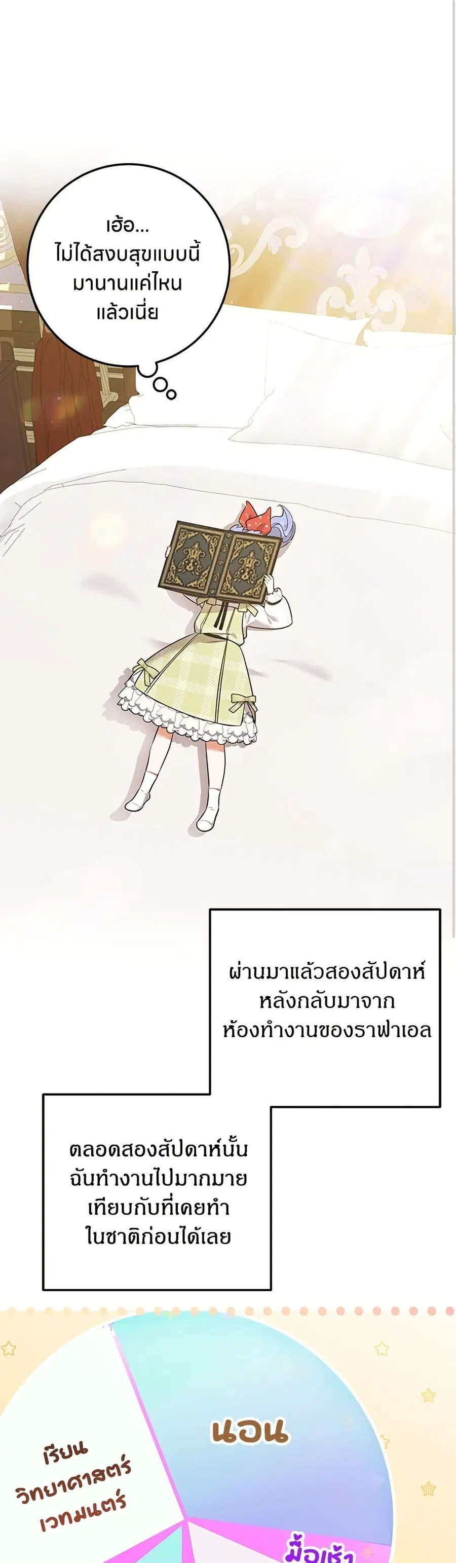 This Wasn’t in My Adoption Plan ตอนที่ 9 หน้า 2