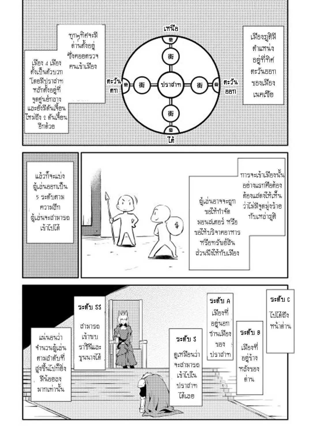 Toaru Ossan no VRMMO Katsudouki ตอนที่ 19 หน้า 2