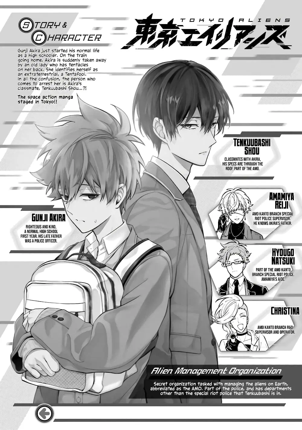 Tokyo Aliens ตอนที่ 4 หน้า 1