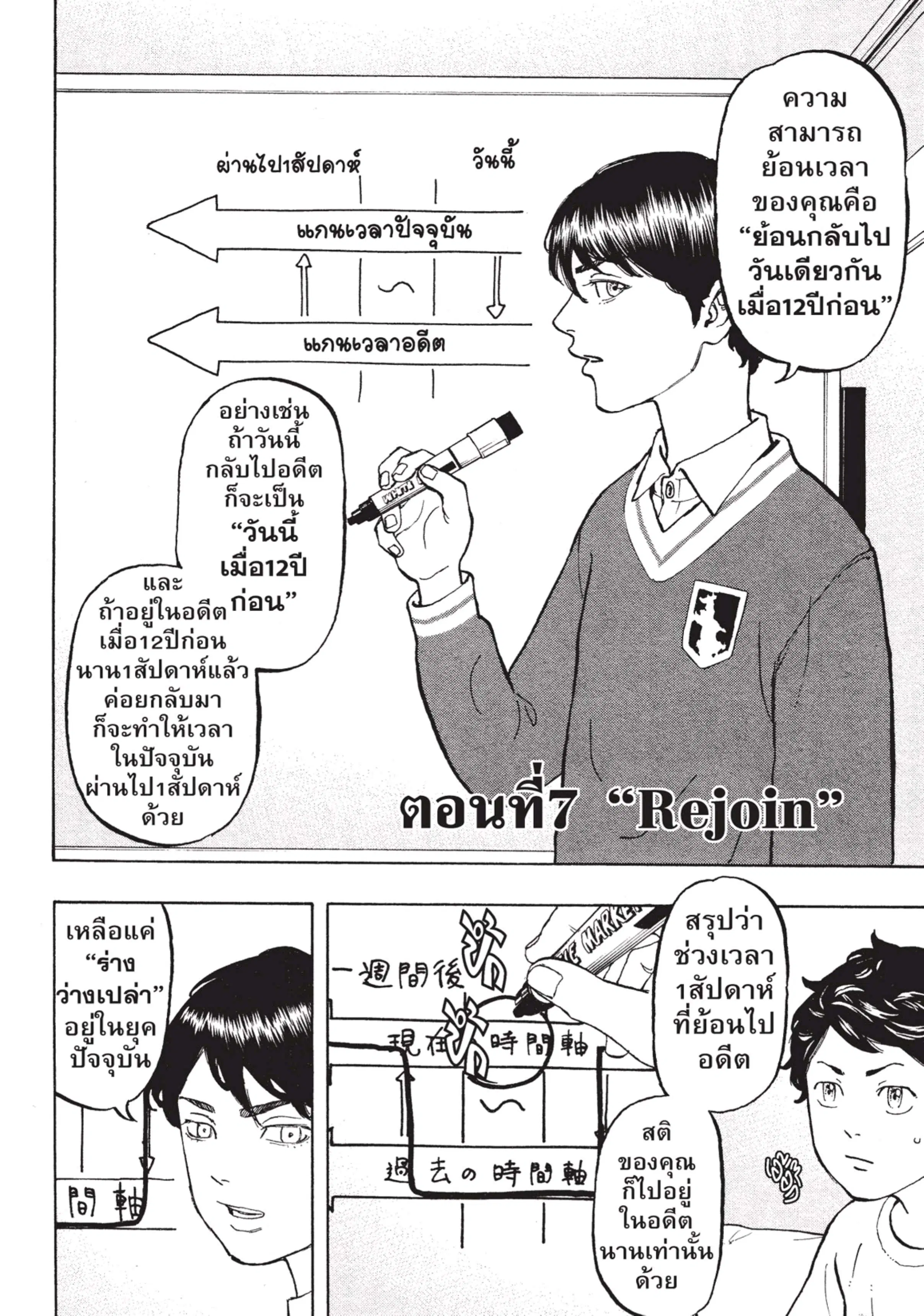 Tokyo Revengers ตอนที่ 7 หน้า 1