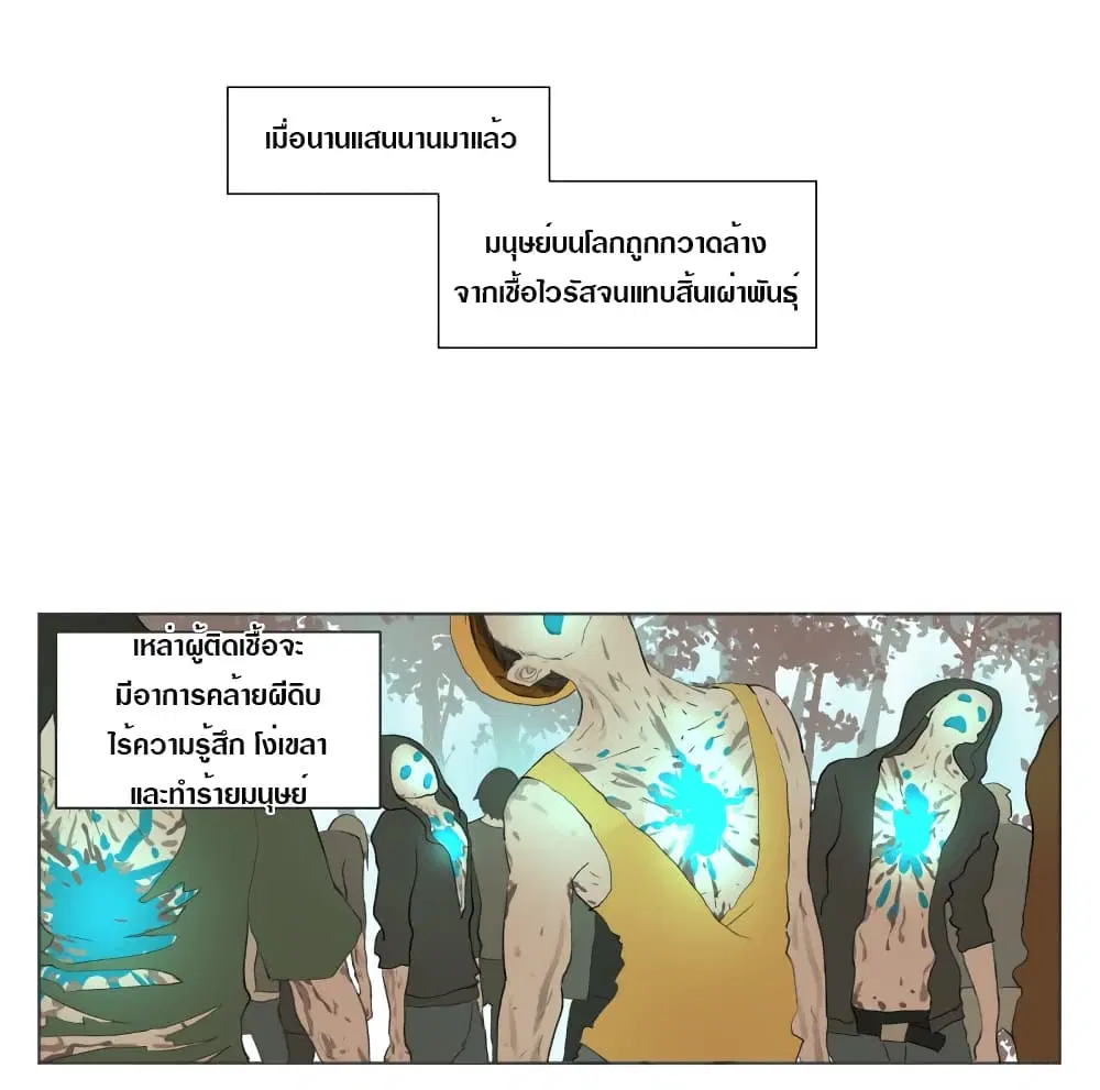 Tomorrow,How we survive? ตอนที่ 1 หน้า 2