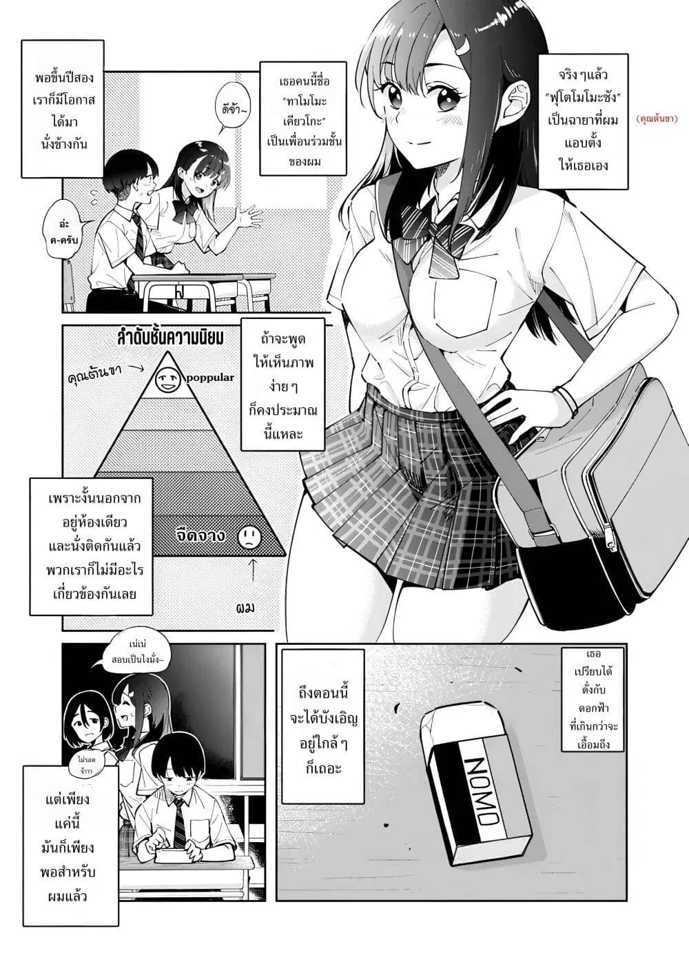 Tonari no Futomomo-san ตอนที่ 2 หน้า 1