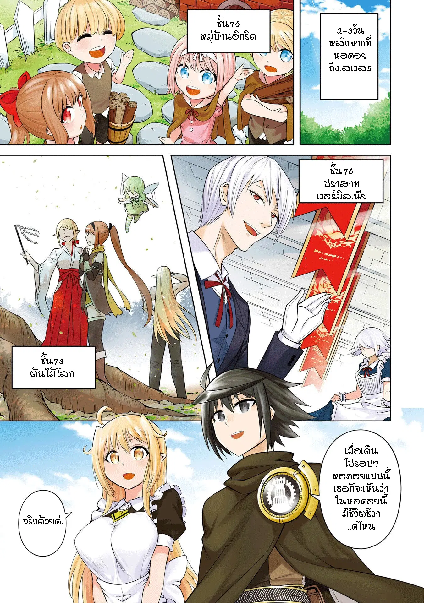 Tono no Kanri o Shite Miyou ตอนที่ 14 หน้า 1