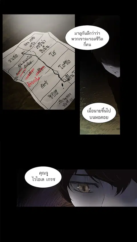 Tower of God ตอนที่ 116 หน้า 2