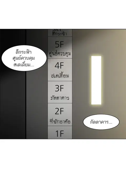 Tower of God ตอนที่ 200 หน้า 1